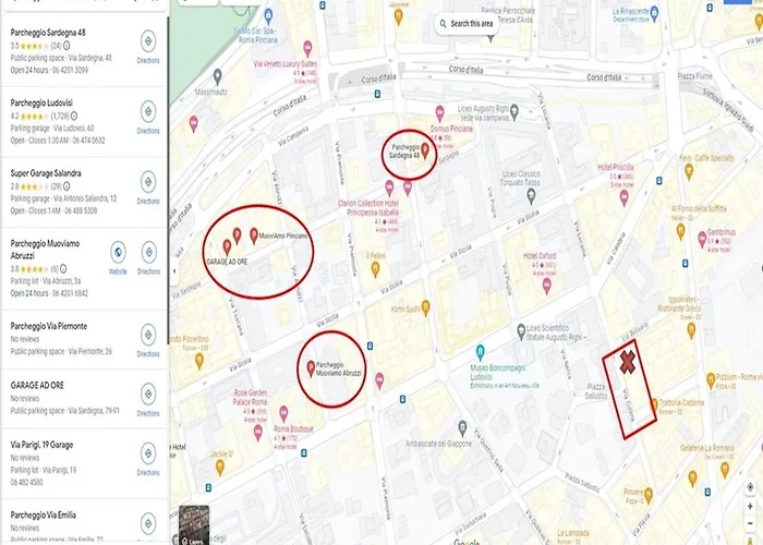 Dolcevitasuite Gasthof Rom